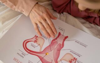 Endometrial Biopsy Recovery in Sandpoint
